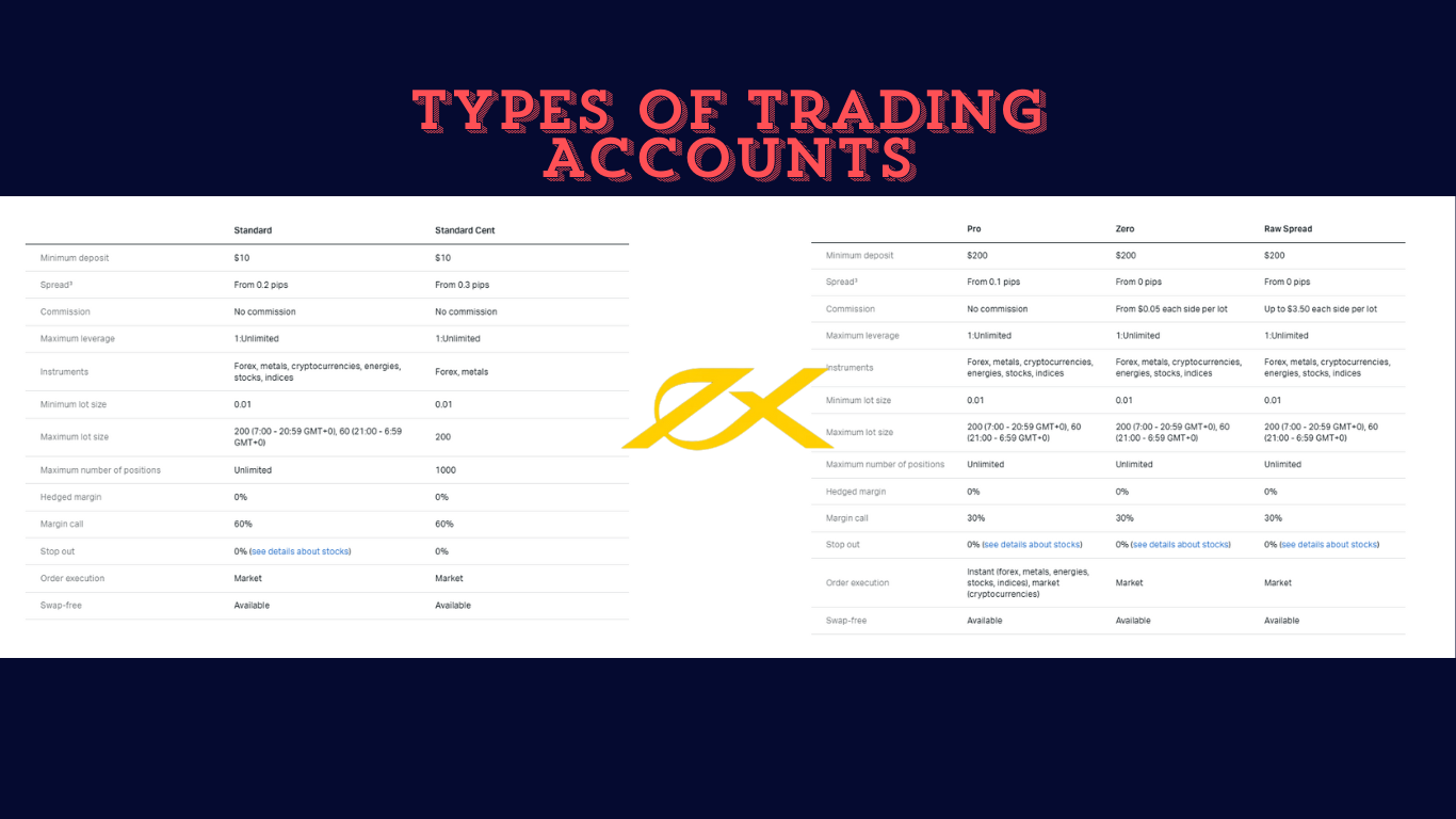 https://rvicenter.com/a-detailed-review-of-exness/ 
