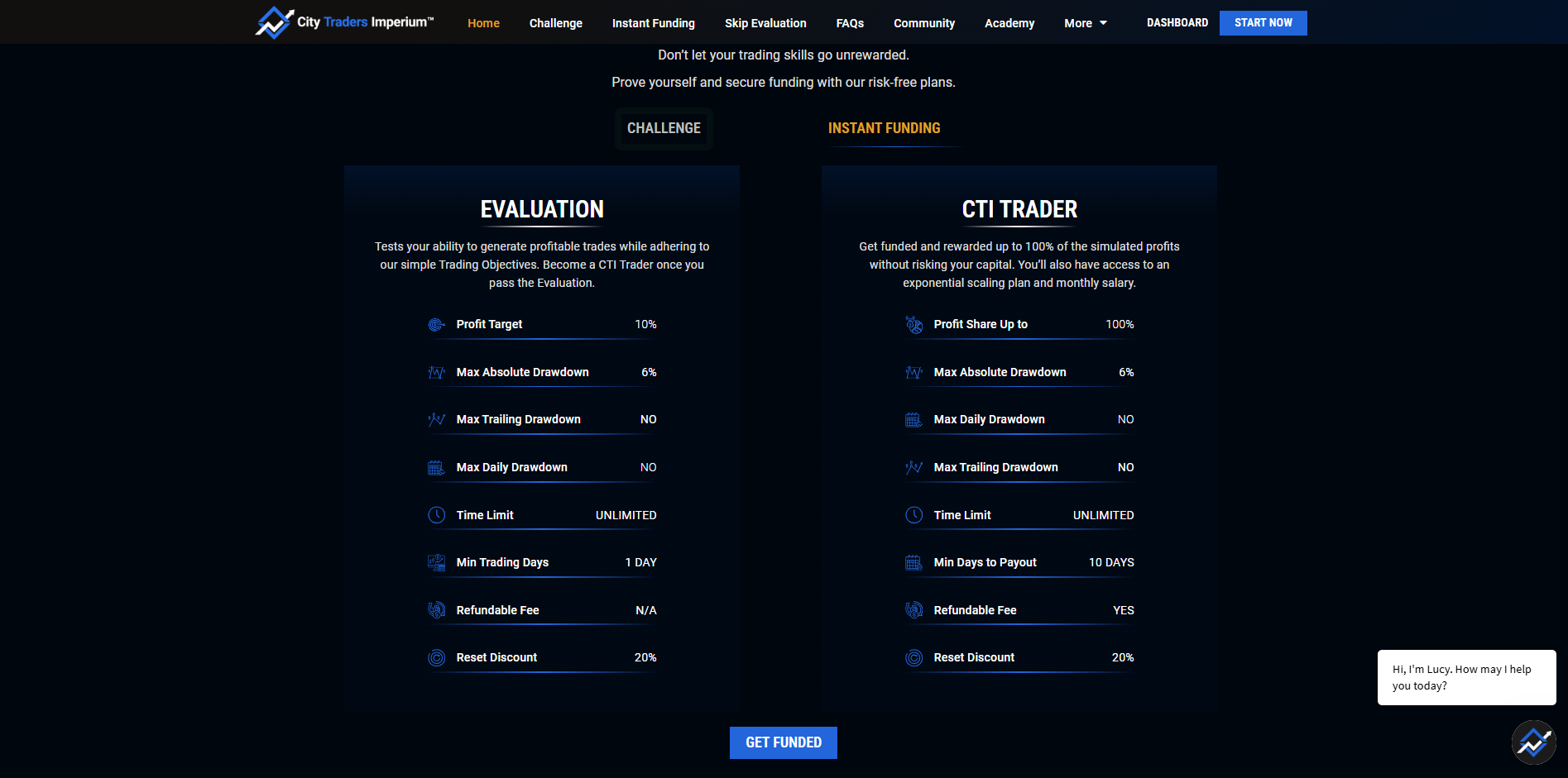 https://rvicenter.com/a-detailed-analysis-of-city-traders-imperium-cti/