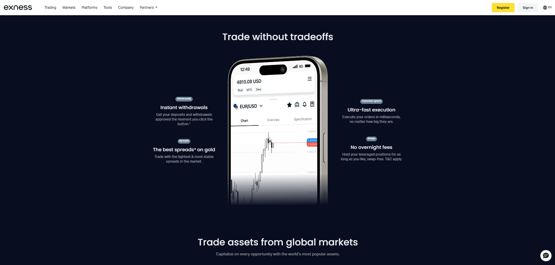 https://rvicenter.com/a-detailed-review-of-exness/
