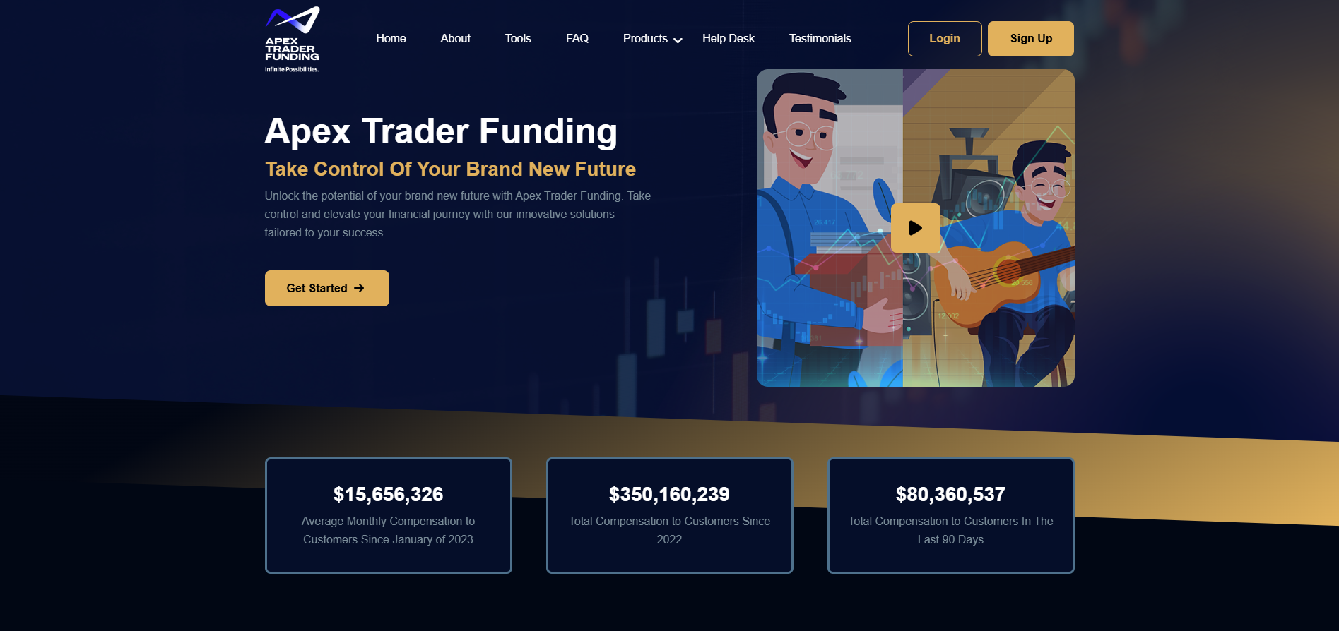 https://rvicenter.com/apex-trader-funding-services-and-benefits-review/