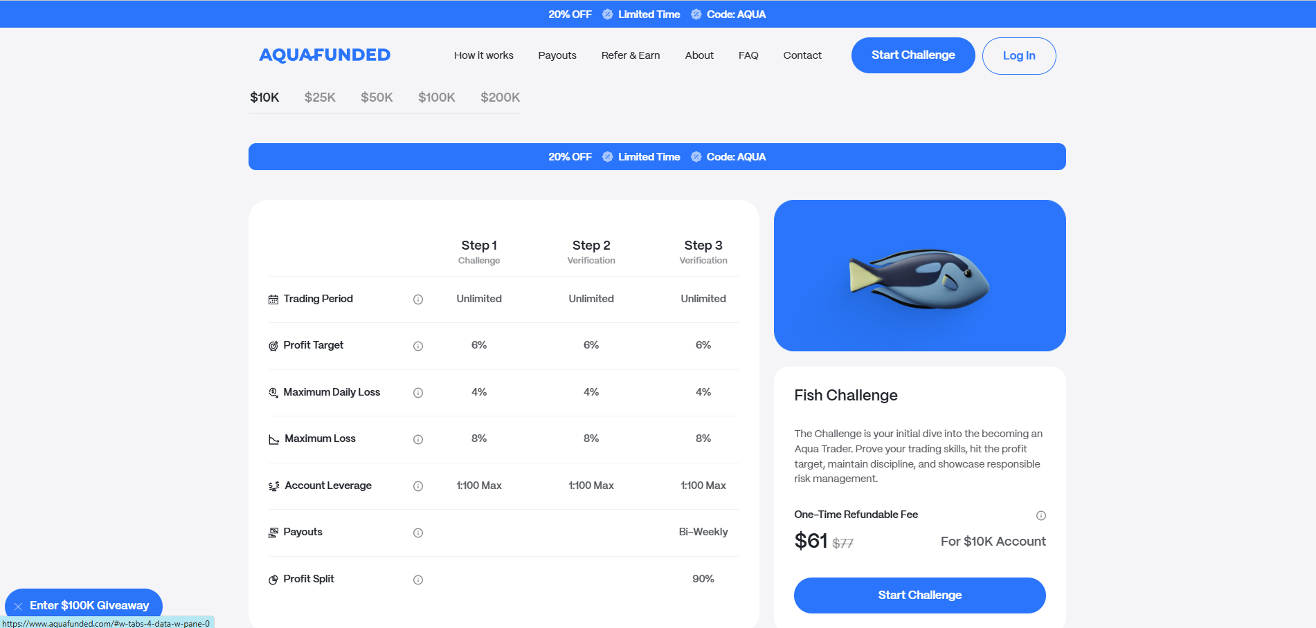 https://rvicenter.com/aquafunded-comprehensive-review-and-guide/