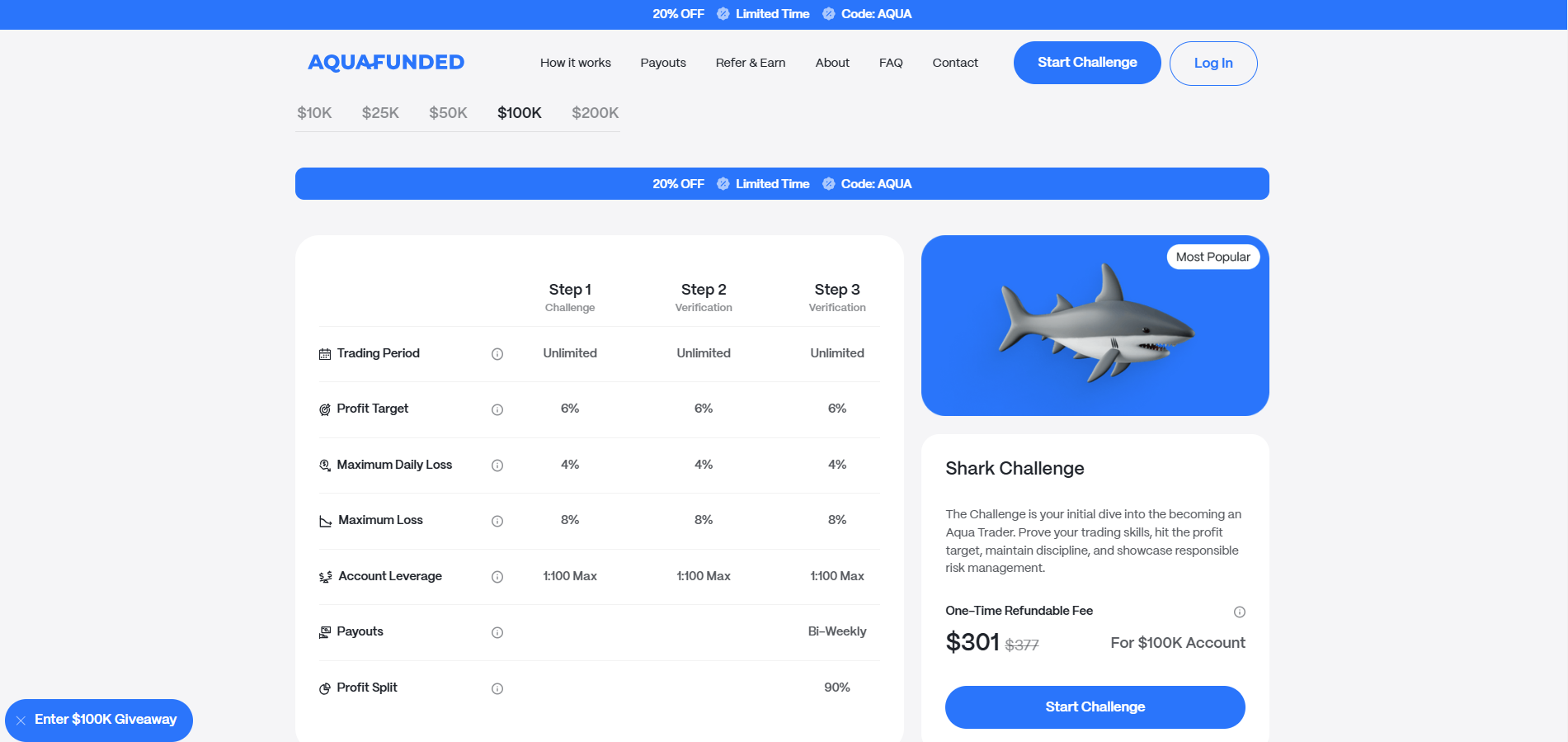 https://rvicenter.com/aquafunded-comprehensive-review-and-guide/