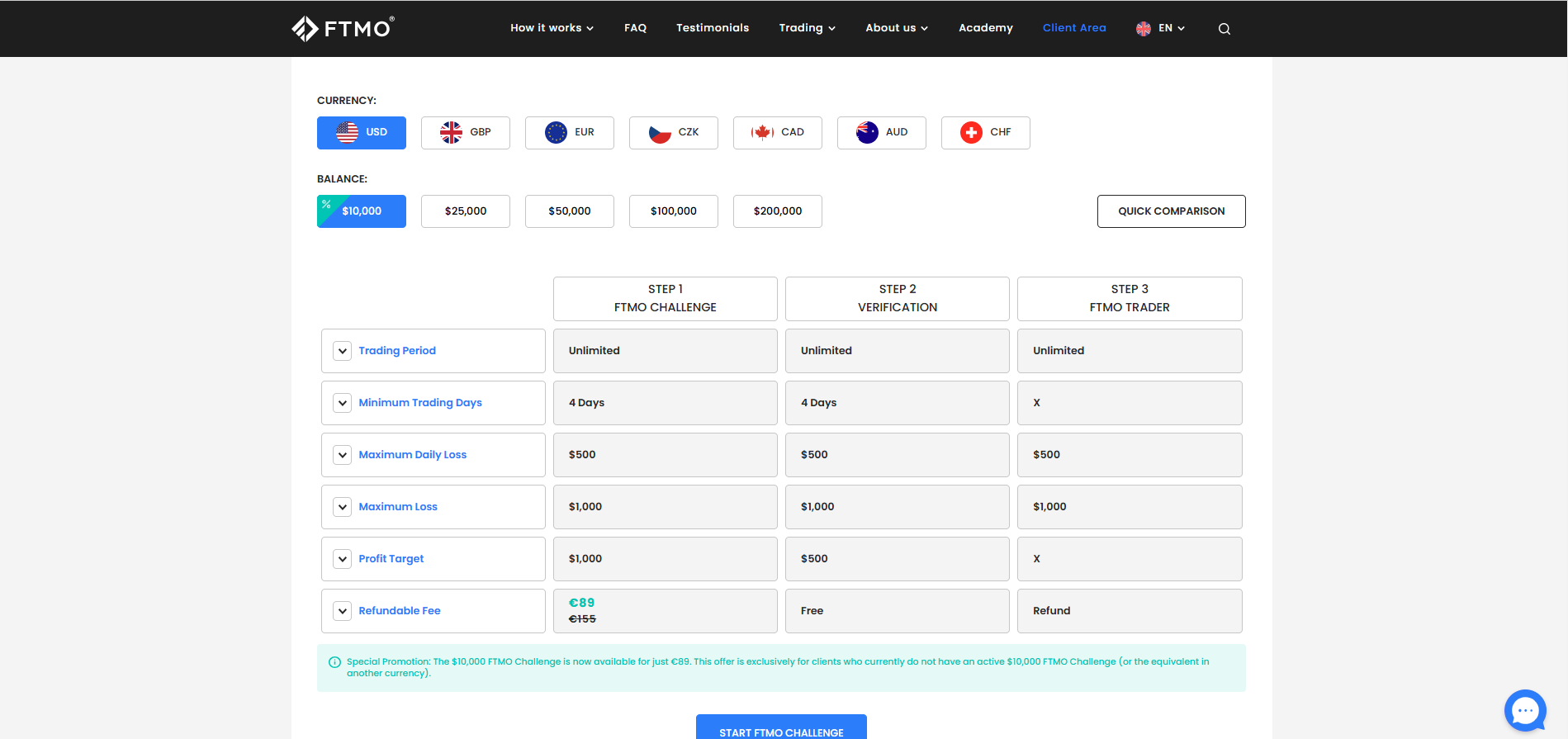https://rvicenter.com/ftmo-review-an-opportunity-for-traders-to-grow/