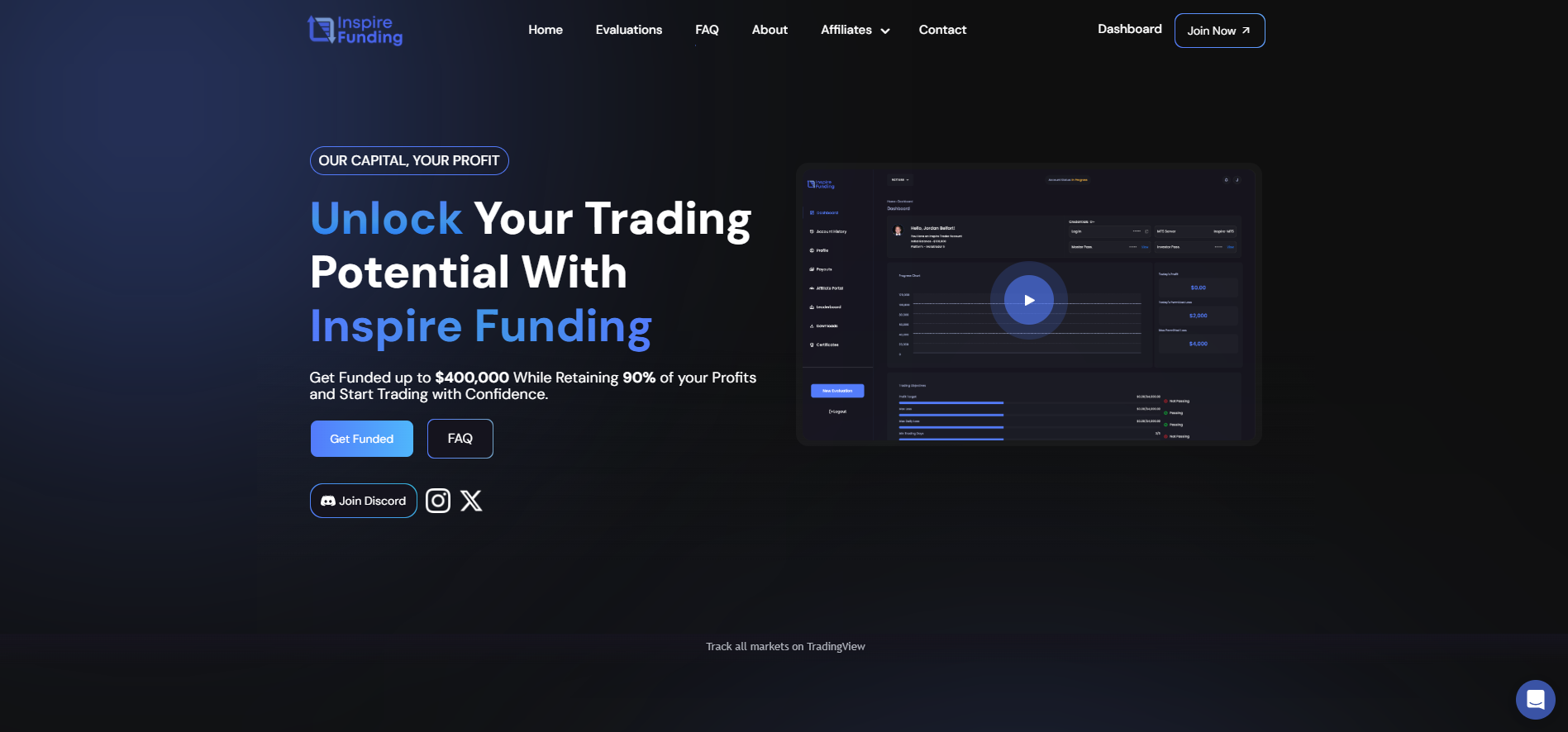 https://rvicenter.com/inspire-funding-…trategy-insights/ ‎