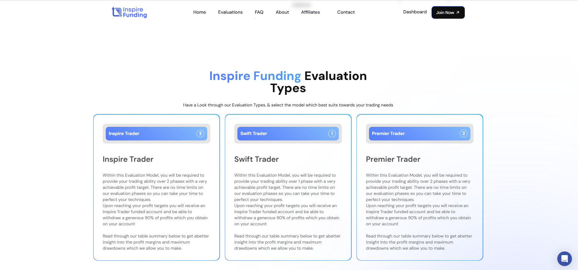 https://rvicenter.com/inspire-funding-pro-trader-strategy-insights/ ‎