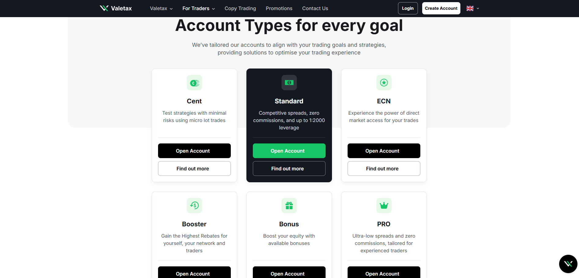 https://rvicenter.com/valetax-tax-solutions-for-traders/