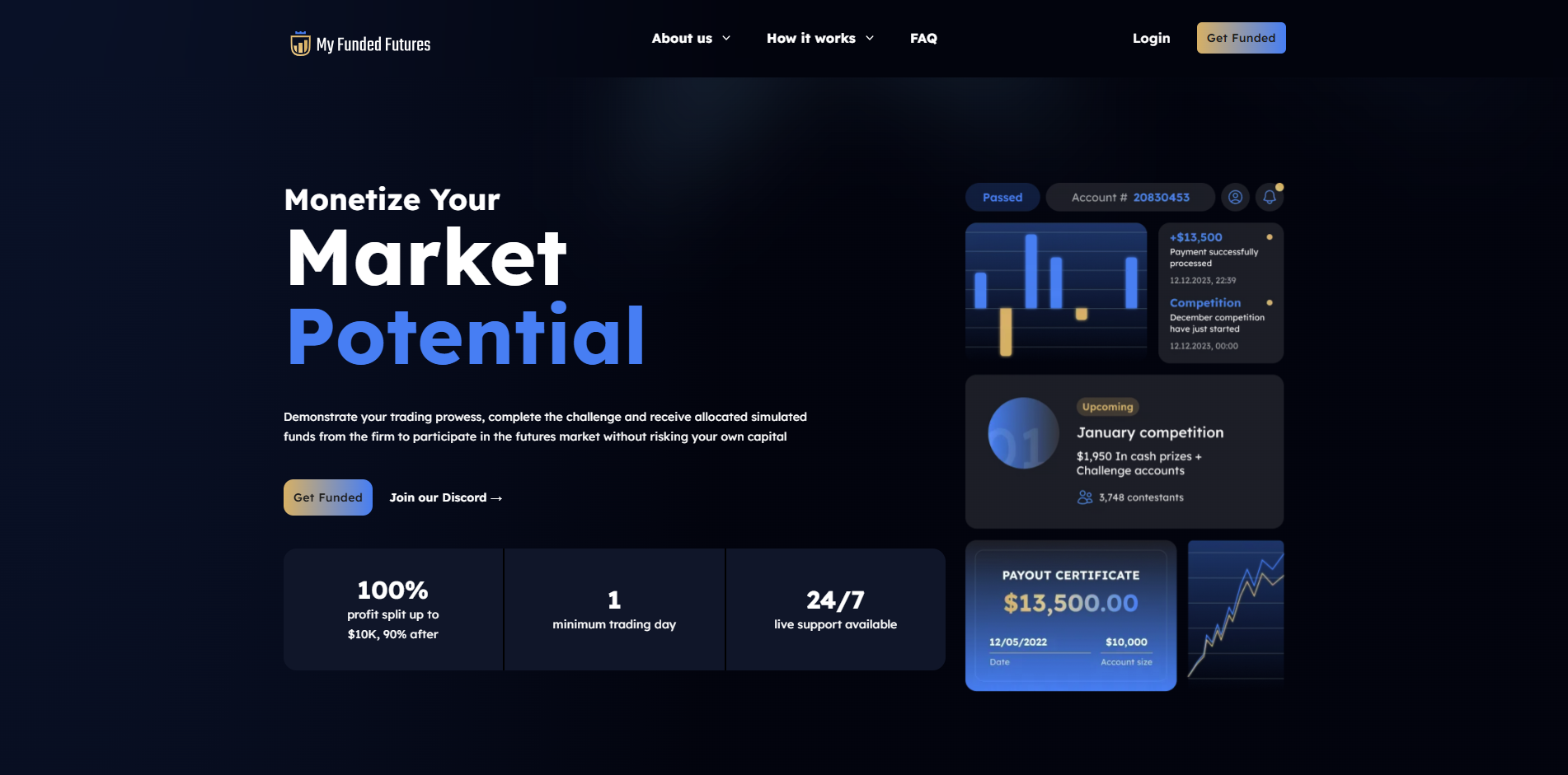 https://rvicenter.com/my-funded-futures-pro-strategies-unlocked/