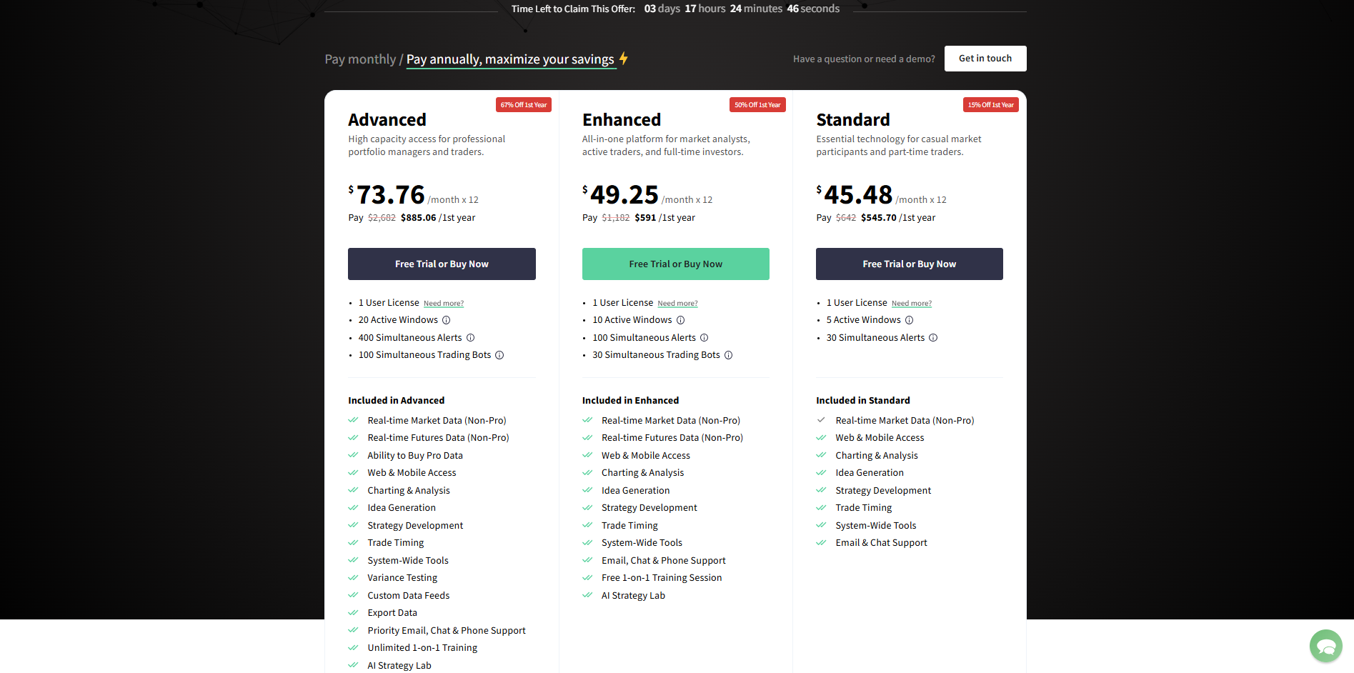 https://rvicenter.com/overview-of-trendspider/