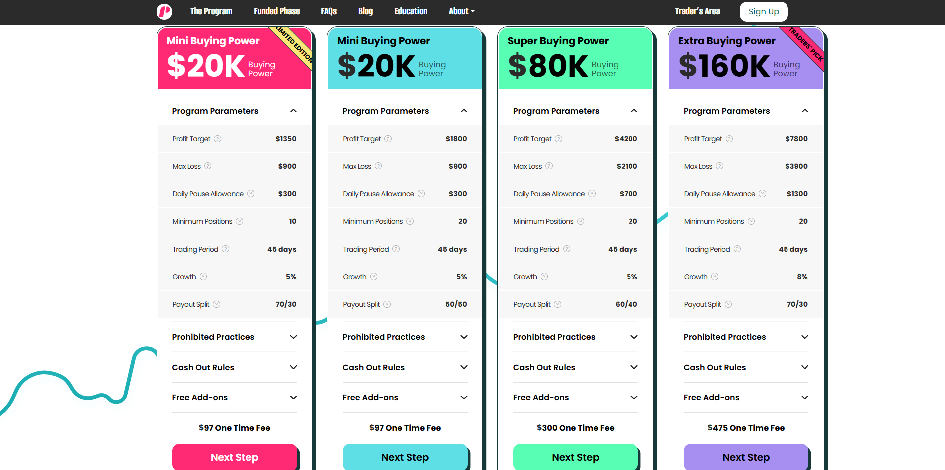 https://rvicenter.com/trade-the-pool-overview-detailed-review/