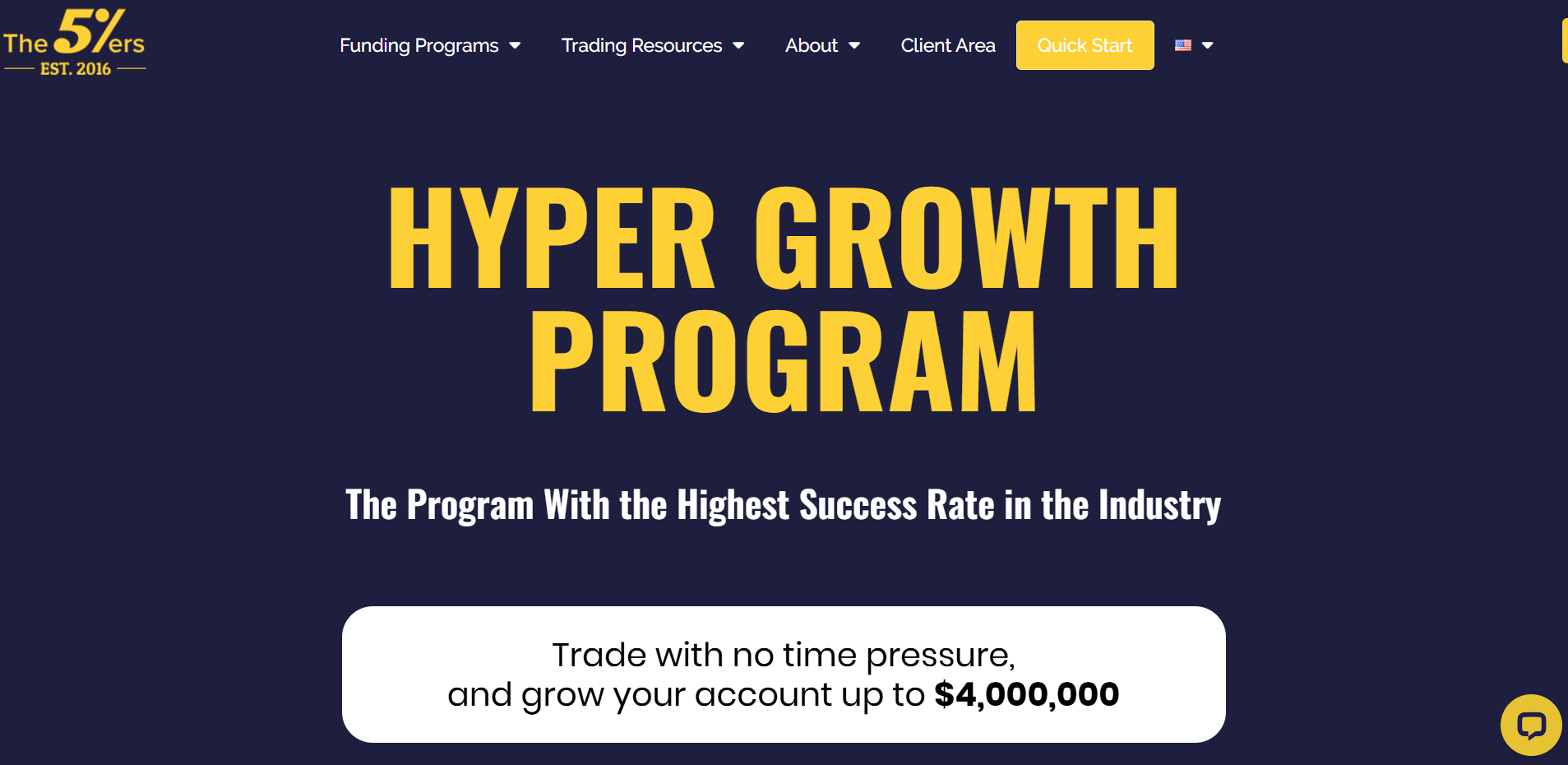 https://rvicenter.com/the5ers-hyper-growth-program/ ‎