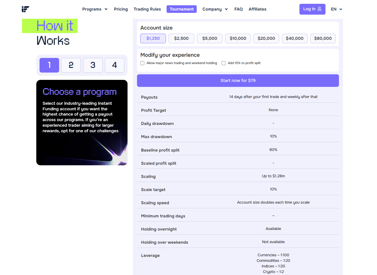 https://rvicenter.com/quick-exploration-of-instant-funding/