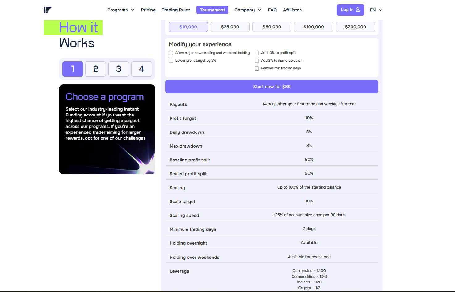 https://rvicenter.com/quick-exploration-of-instant-funding/