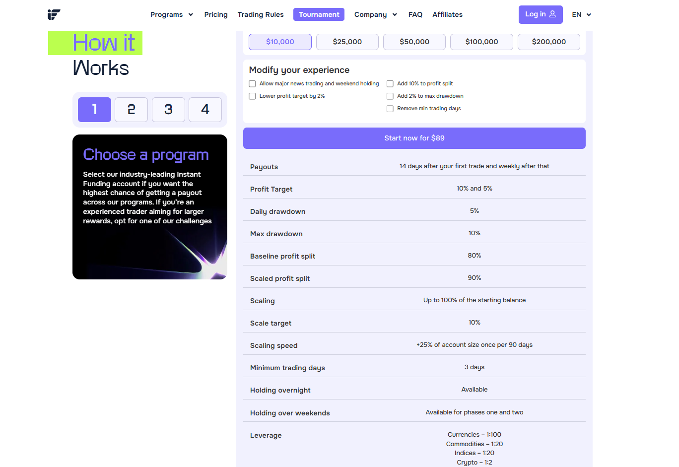 https://rvicenter.com/quick-exploration-of-instant-funding/